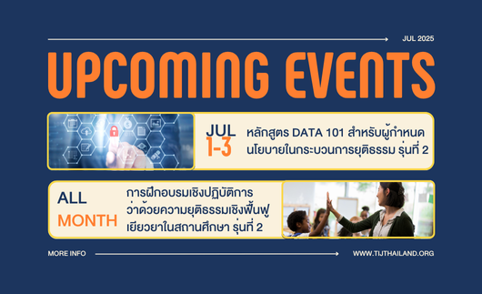 กรกฎาคม 2025