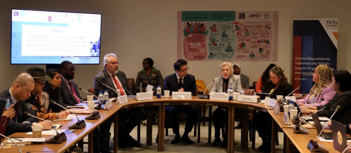 บทสรุุป CSW70 เพื่อสิทธิและการคุ้มครองผู้หญิงในเรือนจำและการปฏิรูปกฎหมาย